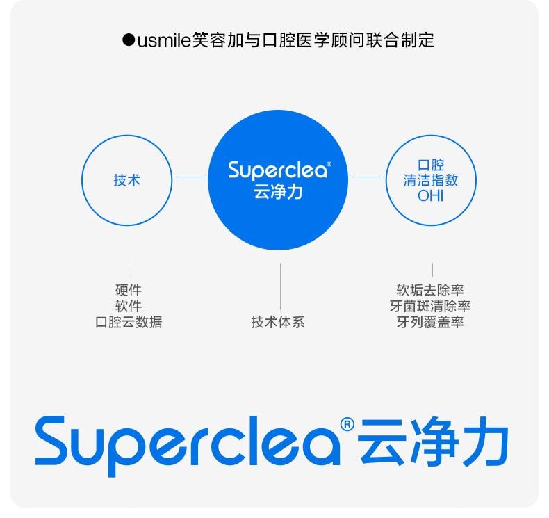 【美國直郵】 USMILE 笑容加Y10pro電動牙刷 1支裝 白色