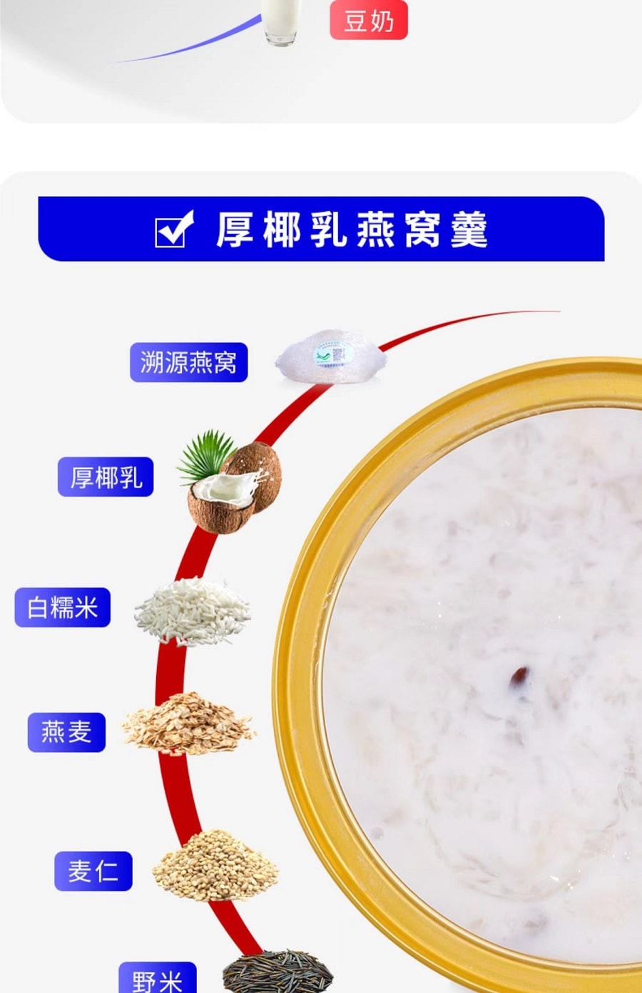 FISH MAW 润康药业 厚椰乳燕窝羹 养生礼盒 1盒 258克 即食营养代餐早餐粥 (临促)