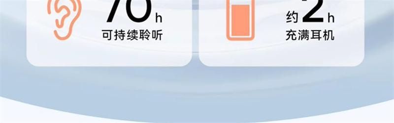 【中國直郵】 倍思 頭戴式耳機藍牙耳機無線降噪耳麥罩 新款D05-米白色