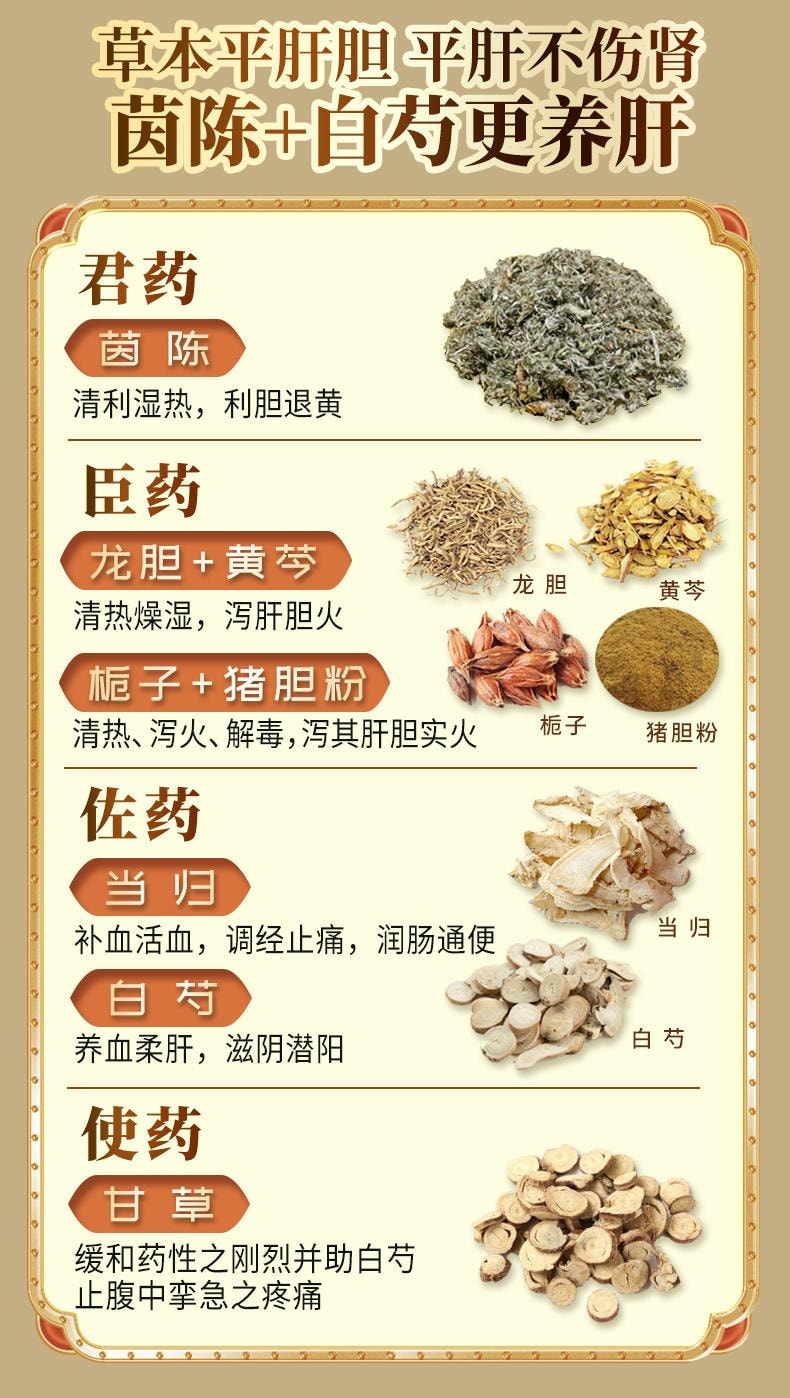 【中國直郵】 片仔癀 茵膽平肝膠囊20粒*2盒 保肝護肝片龍膽瀉肝口臭解酒藥藥脂肪肝膽用藥