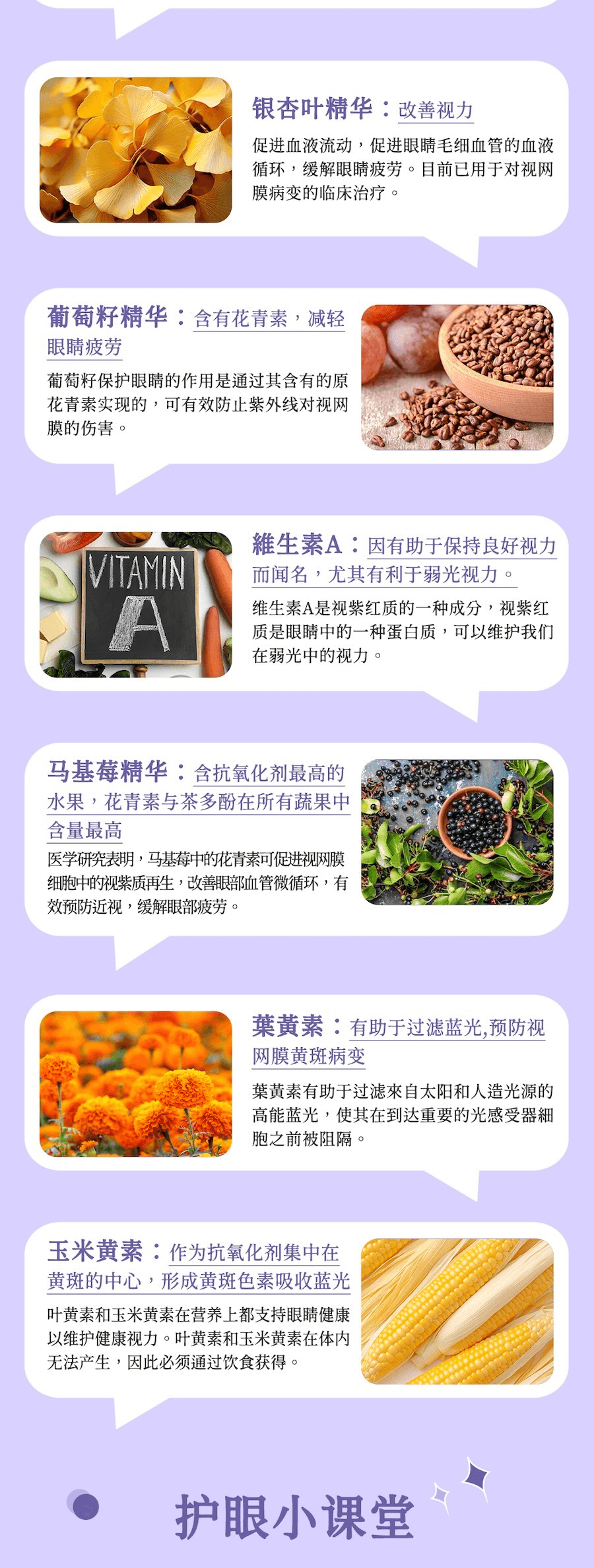 日本 UMEKEN 新升级  Eye Clear护眼丸 2个月量 【30+打工人对抗视疲劳必备!】【熬夜加班党必囤👩‍💻叶黄素+花青素双配方守护视力】【 💛熬夜久盯屏的你需要这颗日系护眼小丸子】