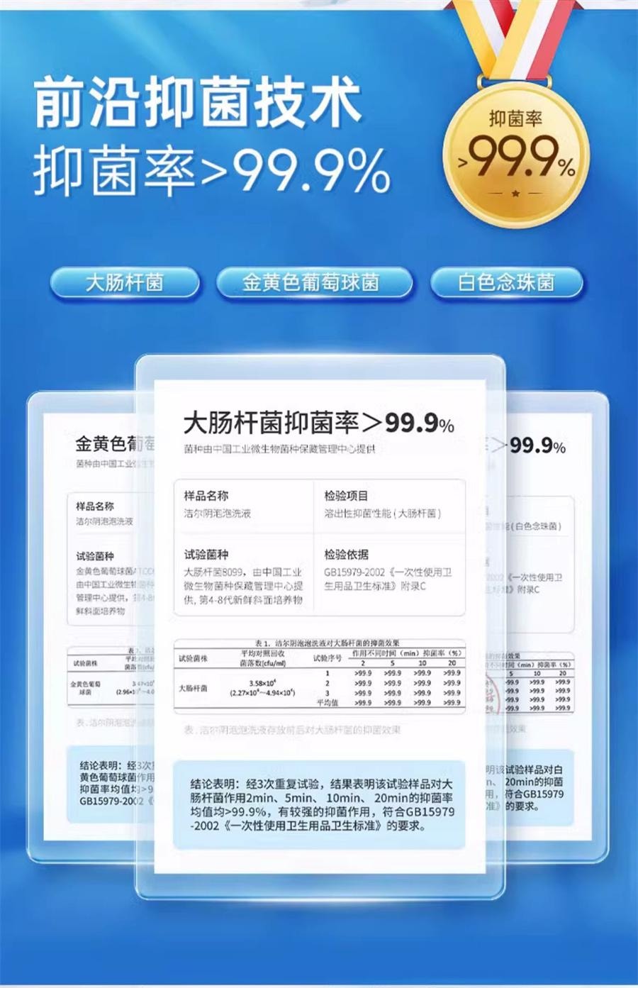 潔爾陰 泡泡照顧洗劑 私密處洗護 女性外陰清潔濟 私密止癢 150ml*2瓶裝 抑菌 止癢 淨味 清潔