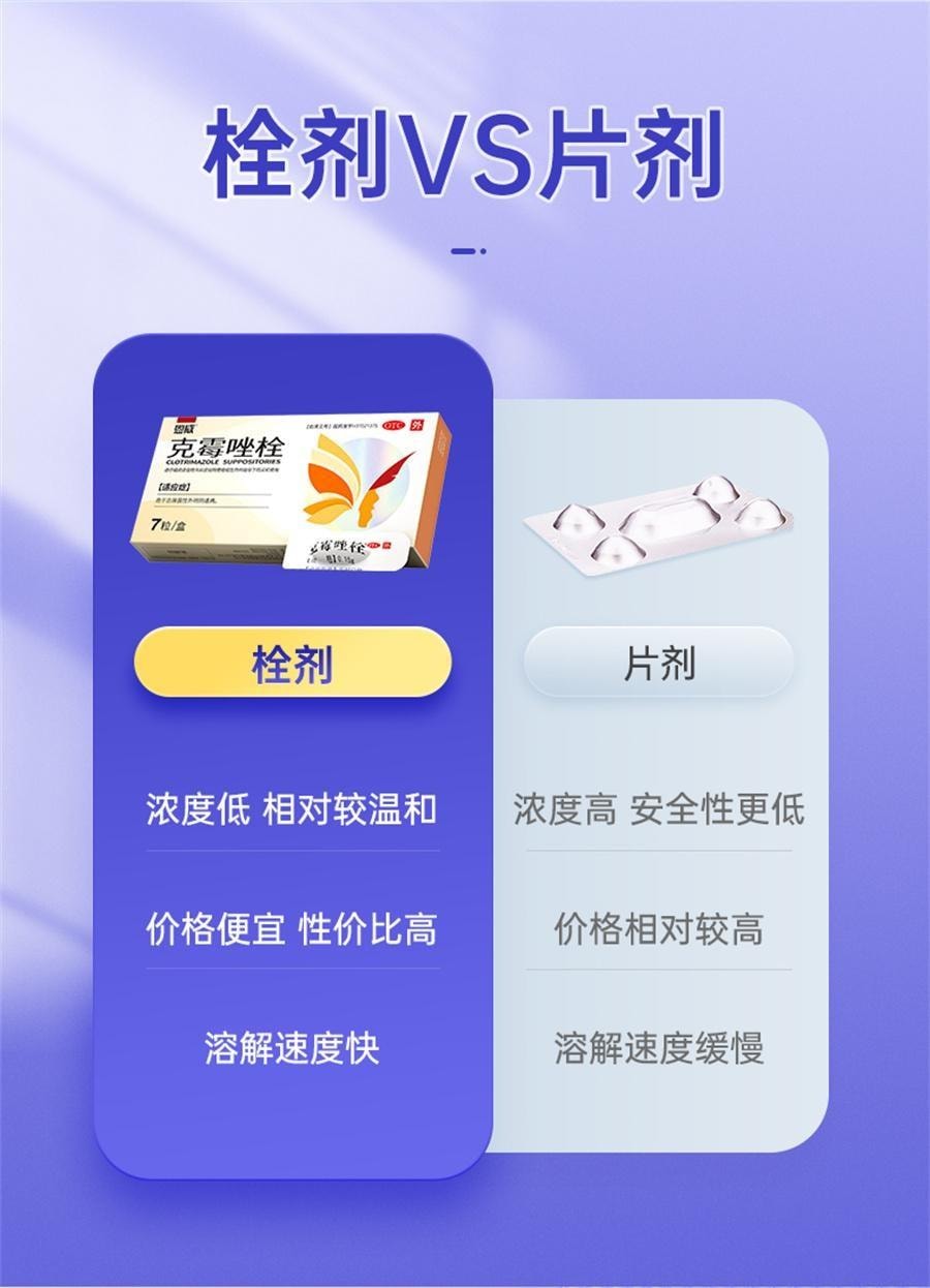 【中国直邮】 恩威 克霉唑栓 阴道片抗真菌药 霉菌性阴道炎妇科专用药0.15g*5粒 x 2盒装