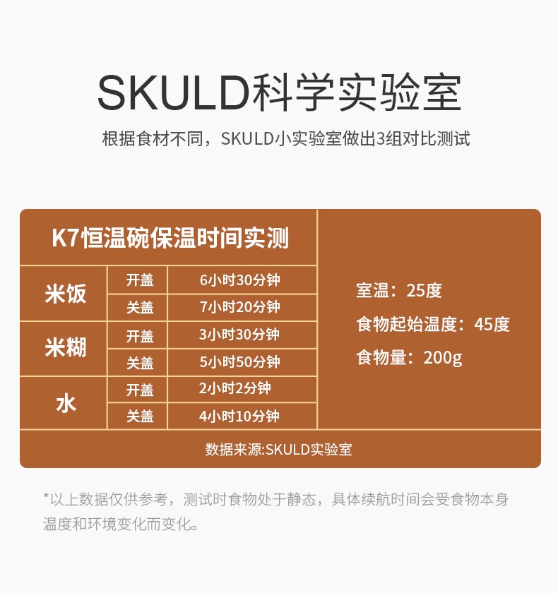 【中國直郵】SKULD/時蔻寶寶恆溫碗免注水 K5
