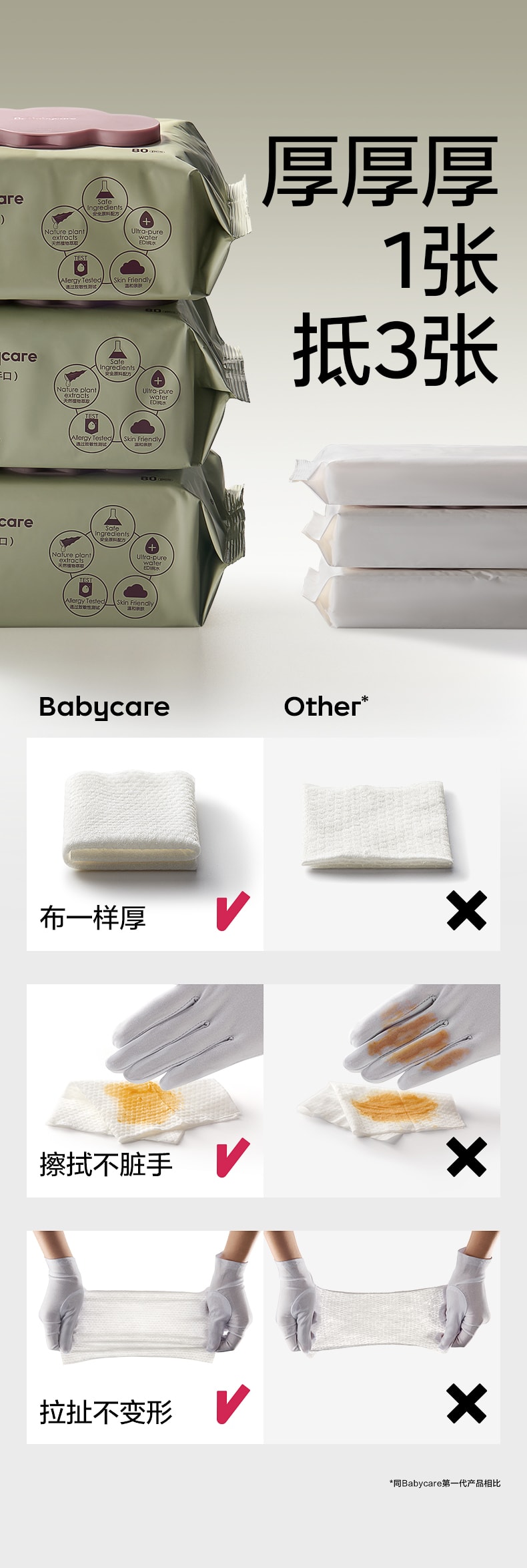【中国直邮】Bc Babycare 婴幼儿手口湿巾 200mm*150mm-80抽/包