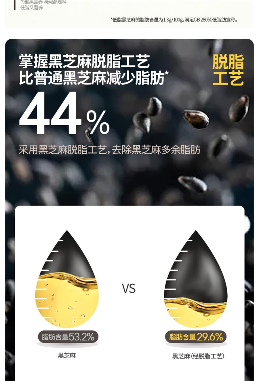 【中国直邮】 谷之优品 即食黑芝麻糊粉低脂速食营养早餐冲饮孕妇芝麻好耶代餐粥  200g/盒