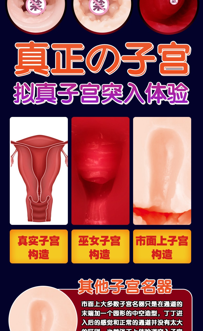 【中国直邮】MODE 巫女美子款 男用构造倒模 男士成人情趣用品