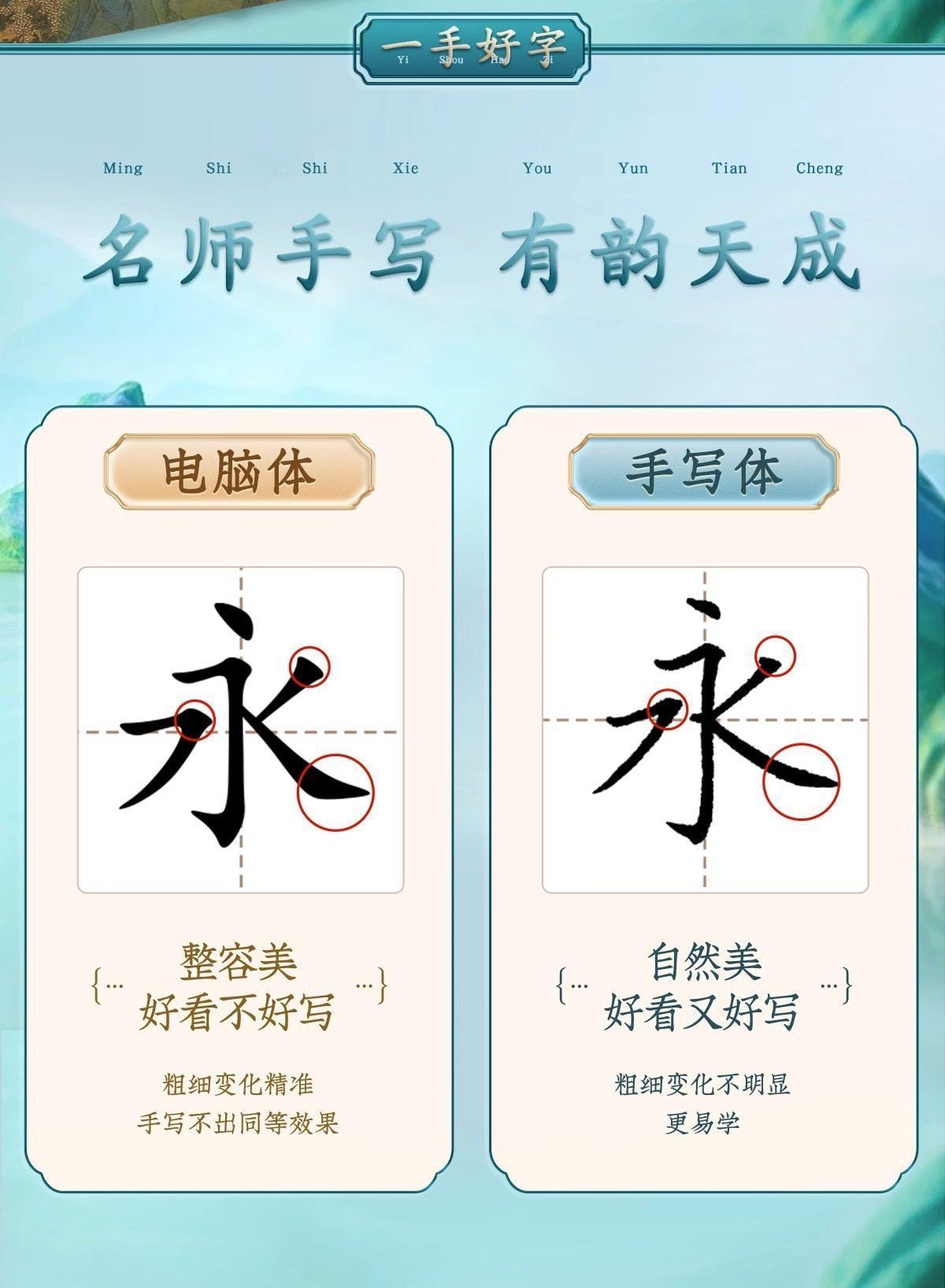 六品堂 长卷轴字帖 5张套装【附赠钢笔 成人正楷临摹 硬笔练字】书法练习卷轴字帖 书写流畅 自用送礼两相宜礼品