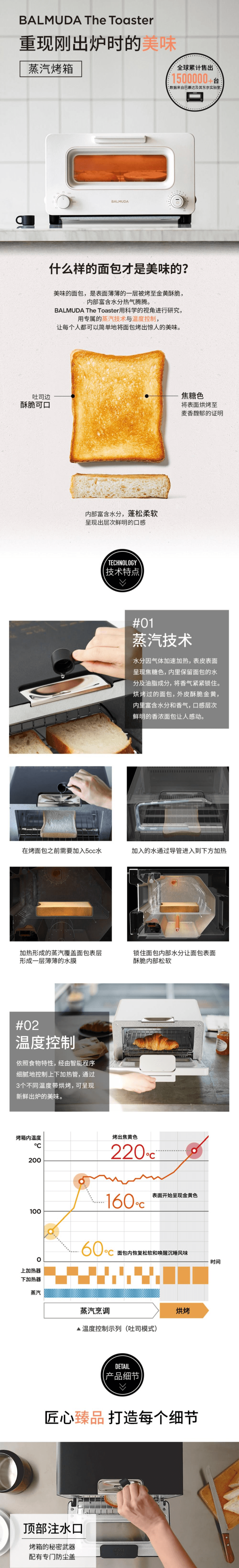 人气补货】日本日版BALMUDA巴慕达蒸汽电烤箱最新升级款K05A-WH 高颜值