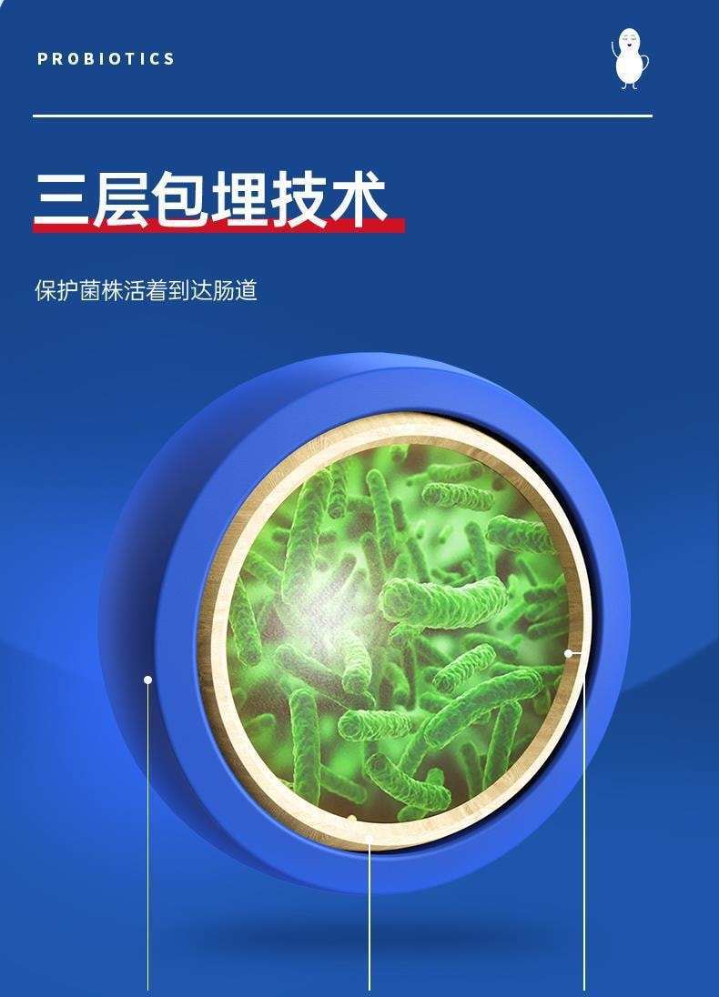 【中国直邮】王老吉 益生菌复合冻干粉改善肠道 预防便秘 增强免疫力20g/盒