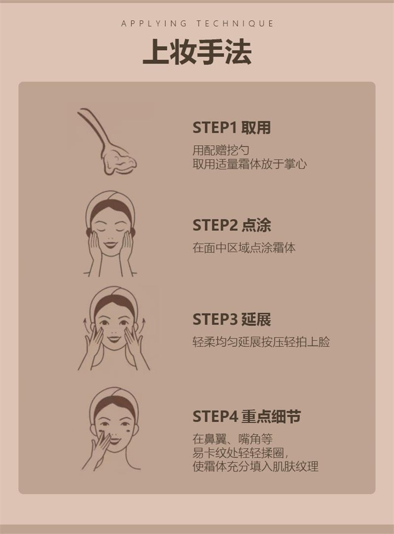 【中国直邮】 LUCK PLUS 妆前保湿贴贴面霜 润肤不刺激不卡粉滋润橘子面霜 贴贴霜 30g