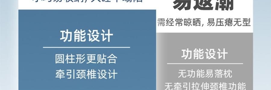 MDOG米度狗狗 圓柱護頸枕 人體工學頸椎支撐 居家旅行車用護頸 櫻花粉 8*44cm