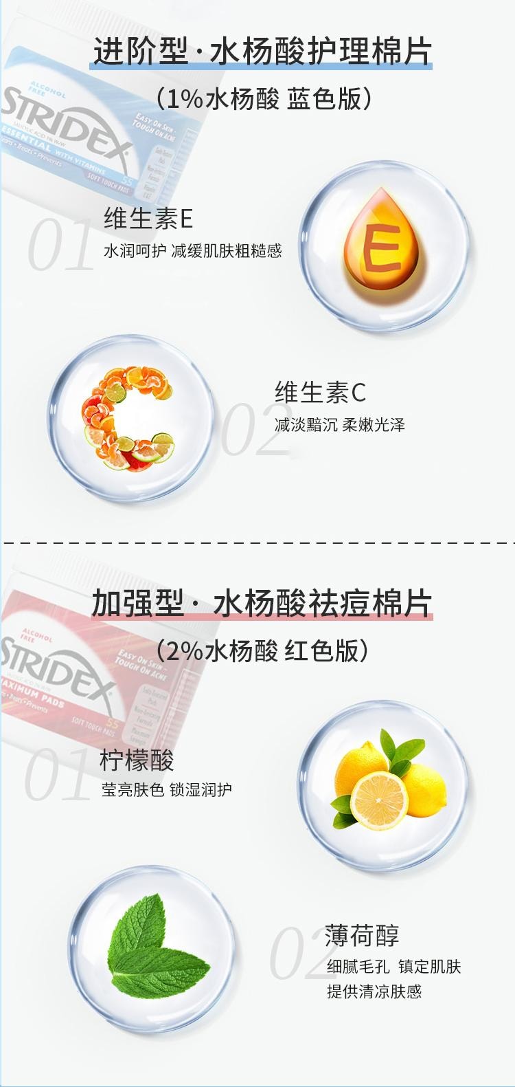 【中国直邮】 Stridex 水杨酸棉片 刷去闭口 祛痘 祛痘印 粉刺黑头 清洁毛孔 0.5%水杨酸 绿罐 适合新手 55片*一瓶