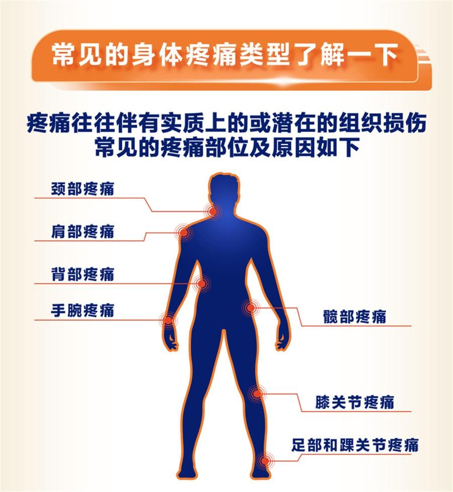 【中国直邮】 扶他林 双氯芬酸二乙胺乳胶剂 软膏肌肉关节疼痛扭伤腰背部损伤关节炎腰痛50g/1盒