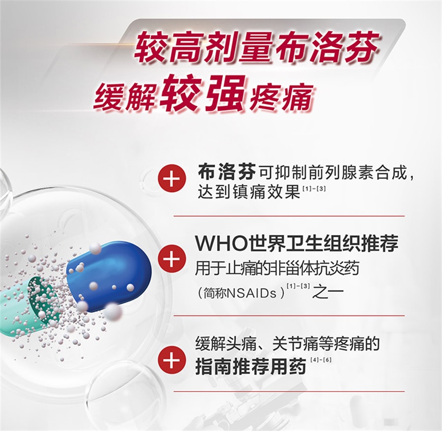 【中國直郵】芬必得 布洛芬緩釋膠囊發燒感冒藥緩解頭痛經牙痛流感 24粒/盒