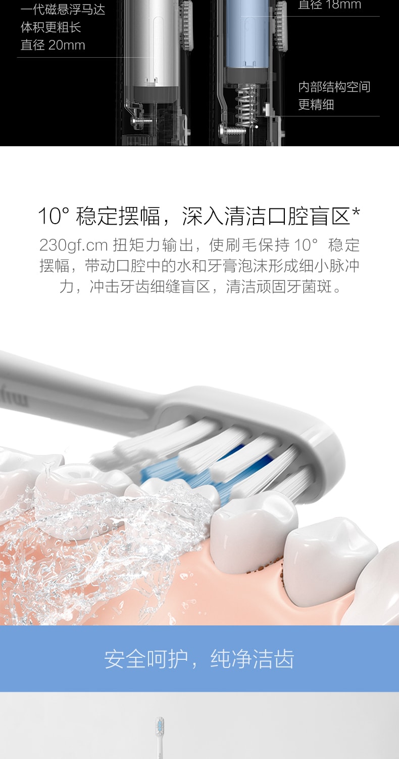 已淘汰[中國直郵]小米 MI 米家系列聲波電動牙刷T300 白色 MES602 高頻振動磁懸浮馬達 25天持久續航 美國FDA標準杜邦刷毛 USB充電 1支裝