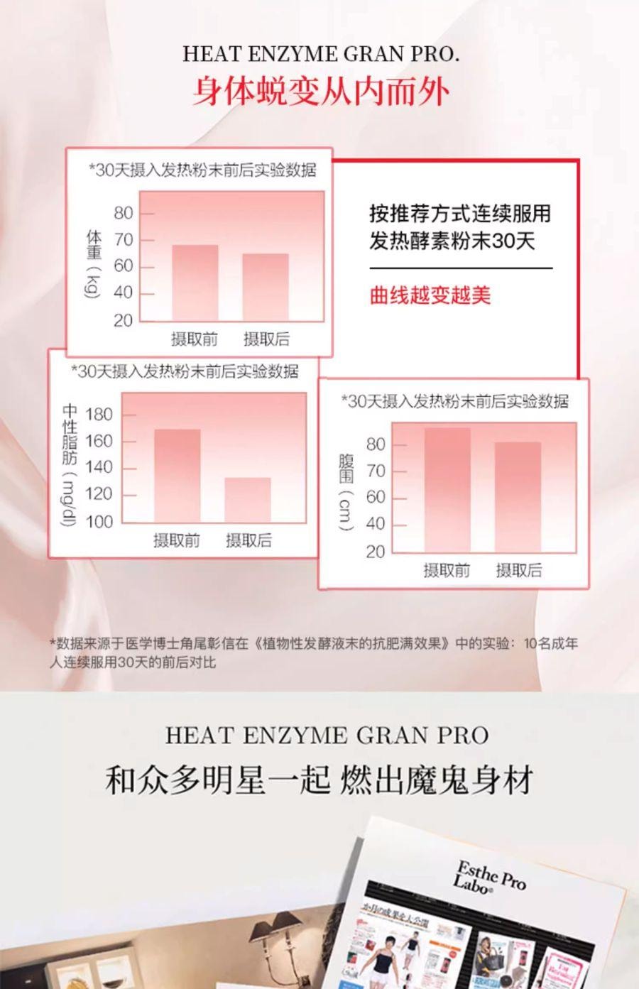 【日本直邮】 日本 Esthe Pro Labo 高端健康内服 发热粉末酵素粉30包/36g