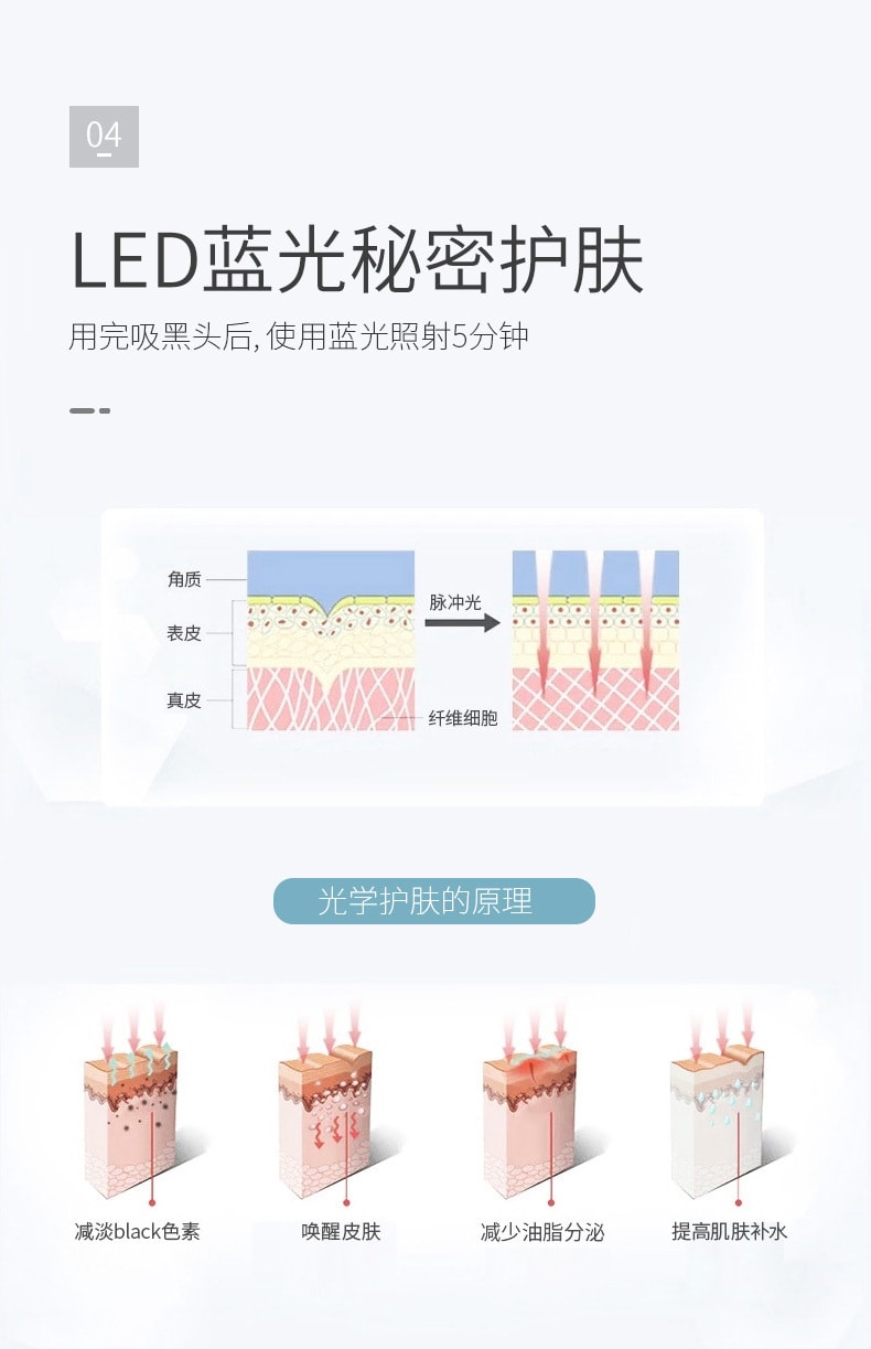 【中國直郵】金稻 電動吸粉刺毛孔清潔去黑頭儀 藍色