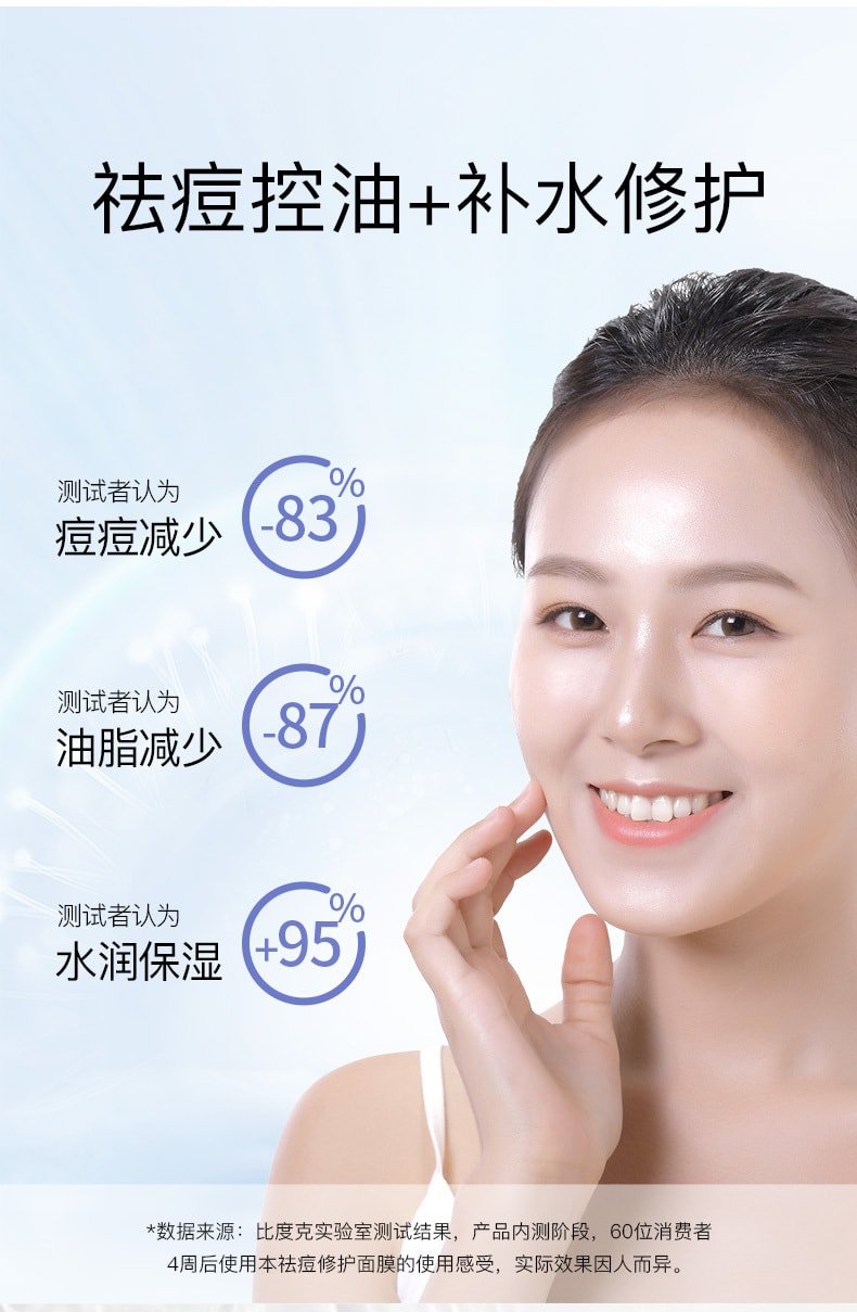 [中国直邮]BEDOOK比度克祛痘控油保湿补水面膜 8片