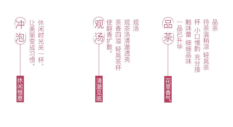 【中国直邮】 宁安堡 玫瑰花茶罐装重瓣红玫瑰干花蕾保护皮肤  美容养颜  80g/罐