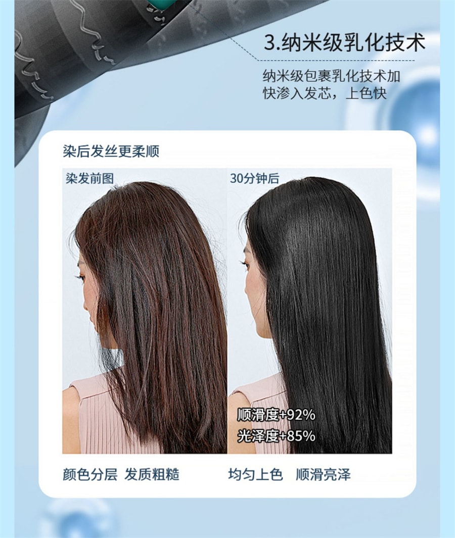 【中国直邮】Nebe 黑茶色染发膏棕色染发剂黑色男女植物纯圣薇娜 典雅黑棕❤黑茶色*1