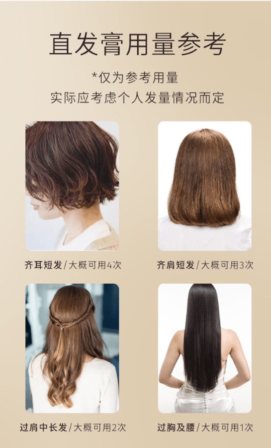 日本資生堂SHISEIDO直髮膏頭髮軟化劑套裝H