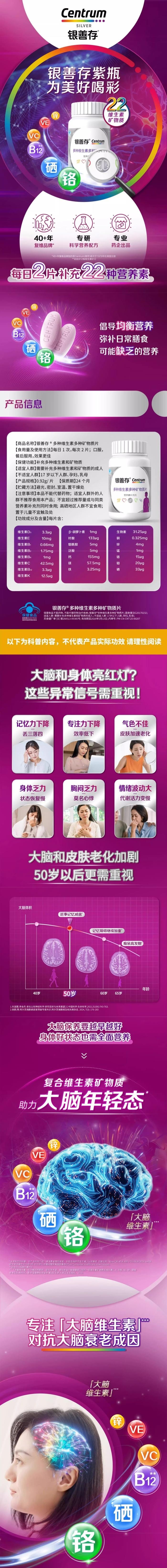 【中国直邮】 银善存中老年维生素22种精准营养守护爸妈健康每一天 80粒