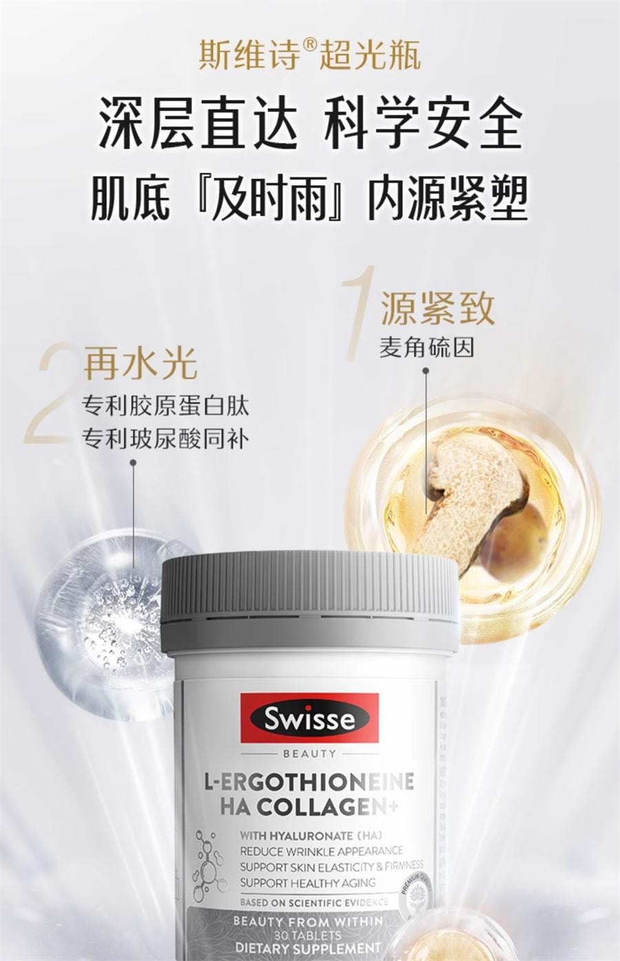 【中國直郵】澳洲 Swisse 超光瓶麥角硫因膠原蛋白勝肽玻尿酸維生素 30片/瓶