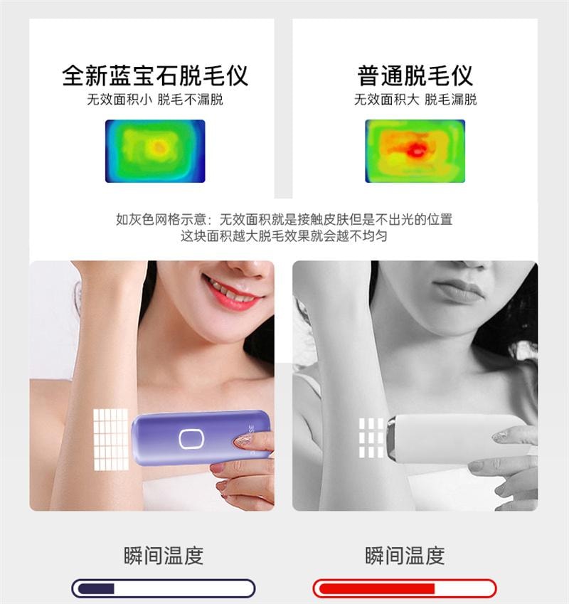 【中國直郵】 歐橘 藍寶石冰點除毛儀器家用雷射男女士專用密處非永久唇毛學生黨 air4水晶紫1台