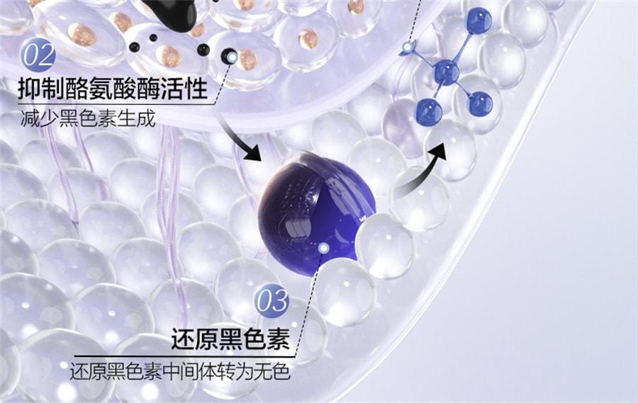 【中国直邮】 欧诗漫 珍珠美白淡斑面膜 补水保湿烟酰胺提亮熬夜护肤 美白淡斑面膜5片/盒