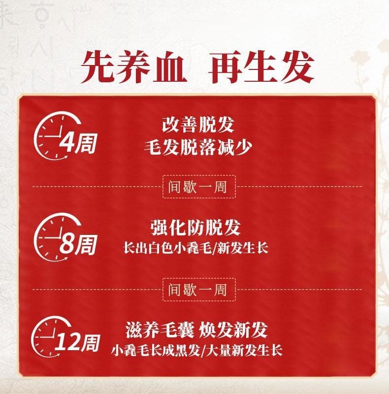 Yangxue Shengfa Capsules: 30 Capsules for Nourishing Blood Benefiting the Kidney and Filling Essence