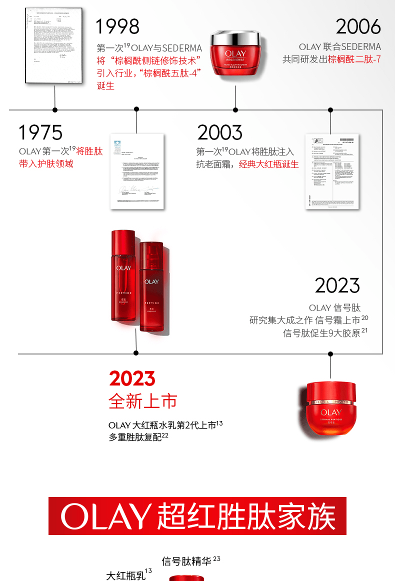 【中國直郵】美國 OLAY 玉蘭油大紅瓶精華水 抗老抗皺緊緻補水保濕爽膚水 150ml/瓶(大紅瓶水)