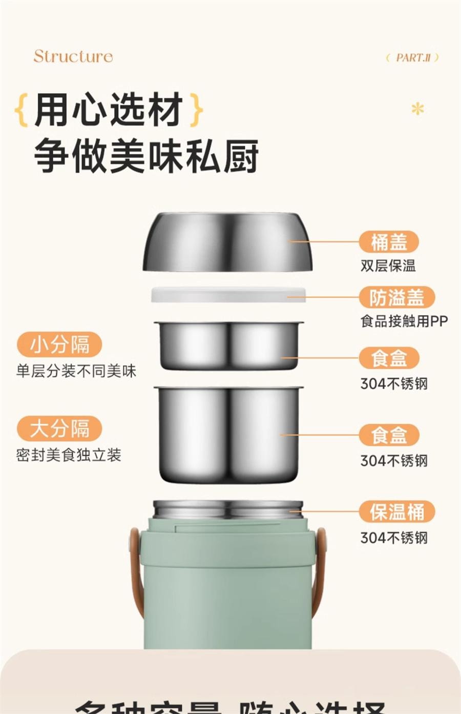 【中国直邮】 苏泊尔 保温桶饭盒上班族带饭24小时超长保温不锈钢多层大容量饭桶  三层-2.0L莲子白