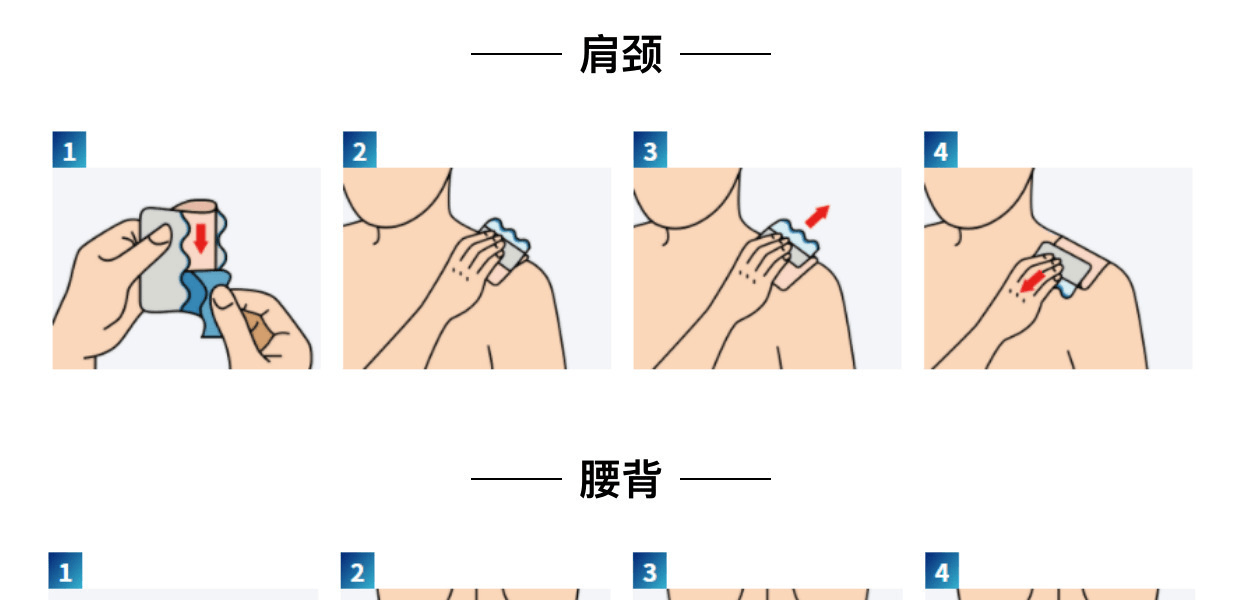 日本HISAMITSU 久光制药斐特斯5.0肩腰关节温感镇痛贴20张  7cm×10cm