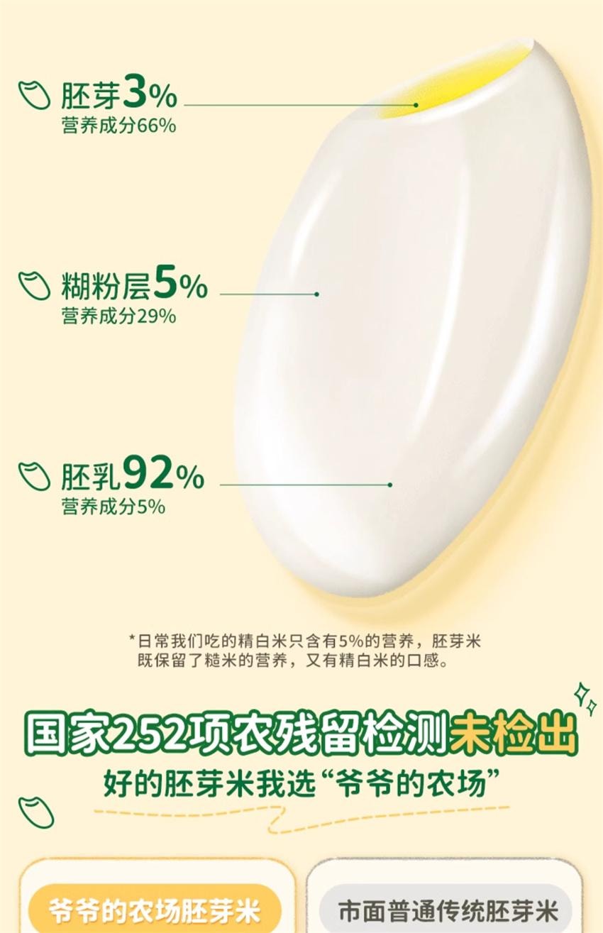 【中国直邮】 爷爷的农场 有机胚芽米 宝宝胚芽米谷物 营养辅食粥口感软糯香甜 婴幼儿辅食 350g/盒