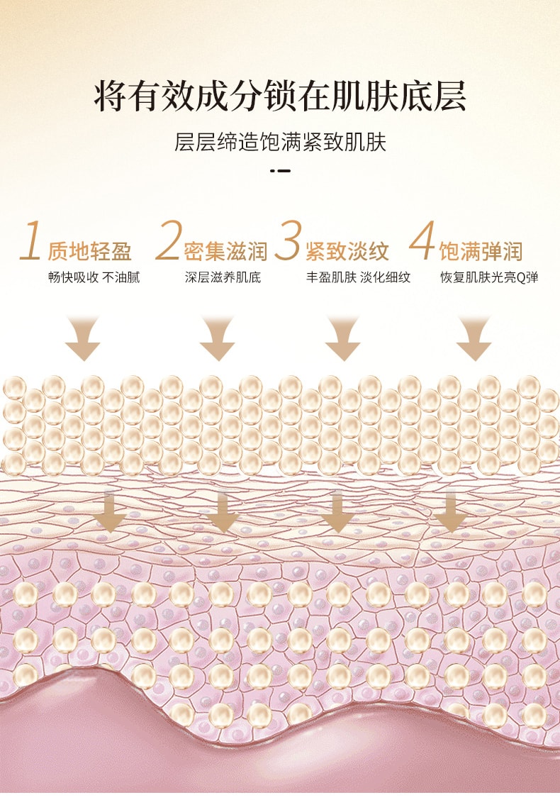 【日本直邮】MT METATRON 金萃活肤面霜 紧致抗皱紧实抗衰化修护细纹 30g