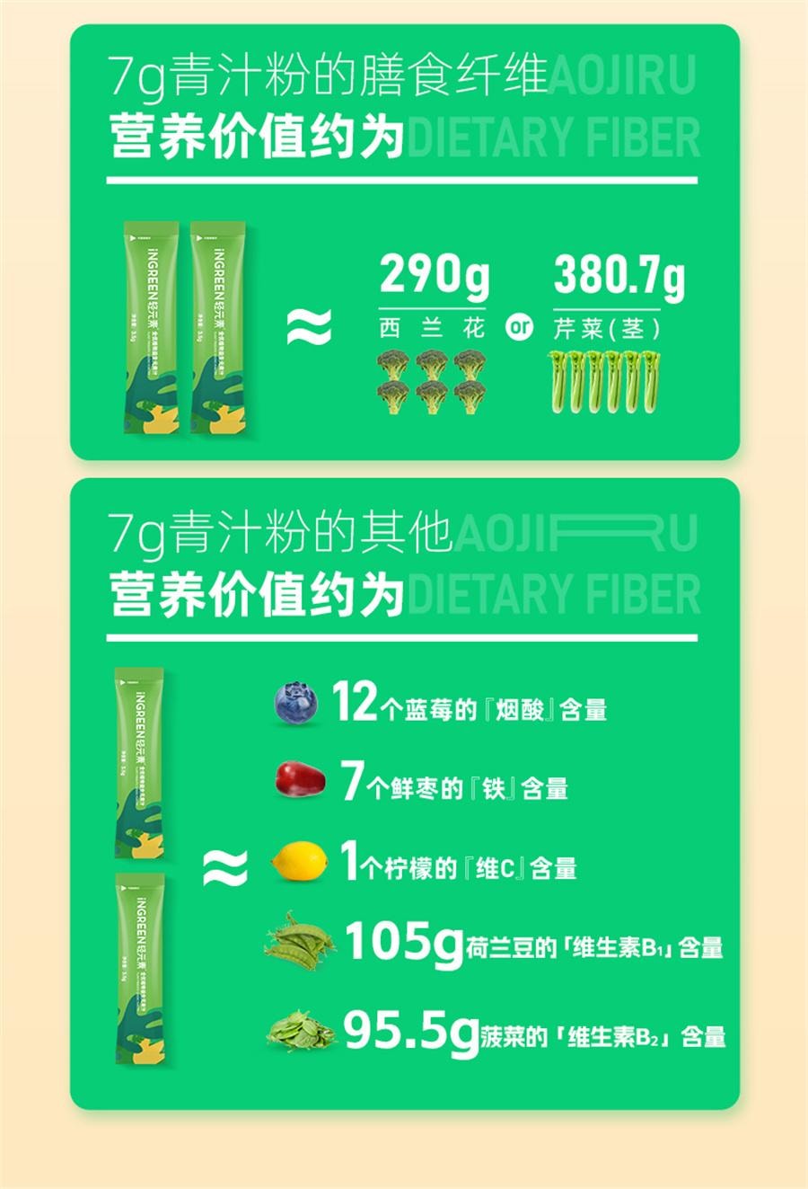 【中国直邮】 INGREEN轻元素 益生元青汁大麦若叶青汁粉 膳食纤维粉代餐3.5g*10条