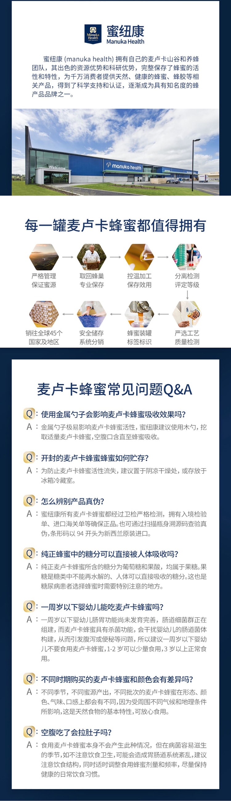 Manuka Health麥盧卡蜂蜜MGO400+1KG