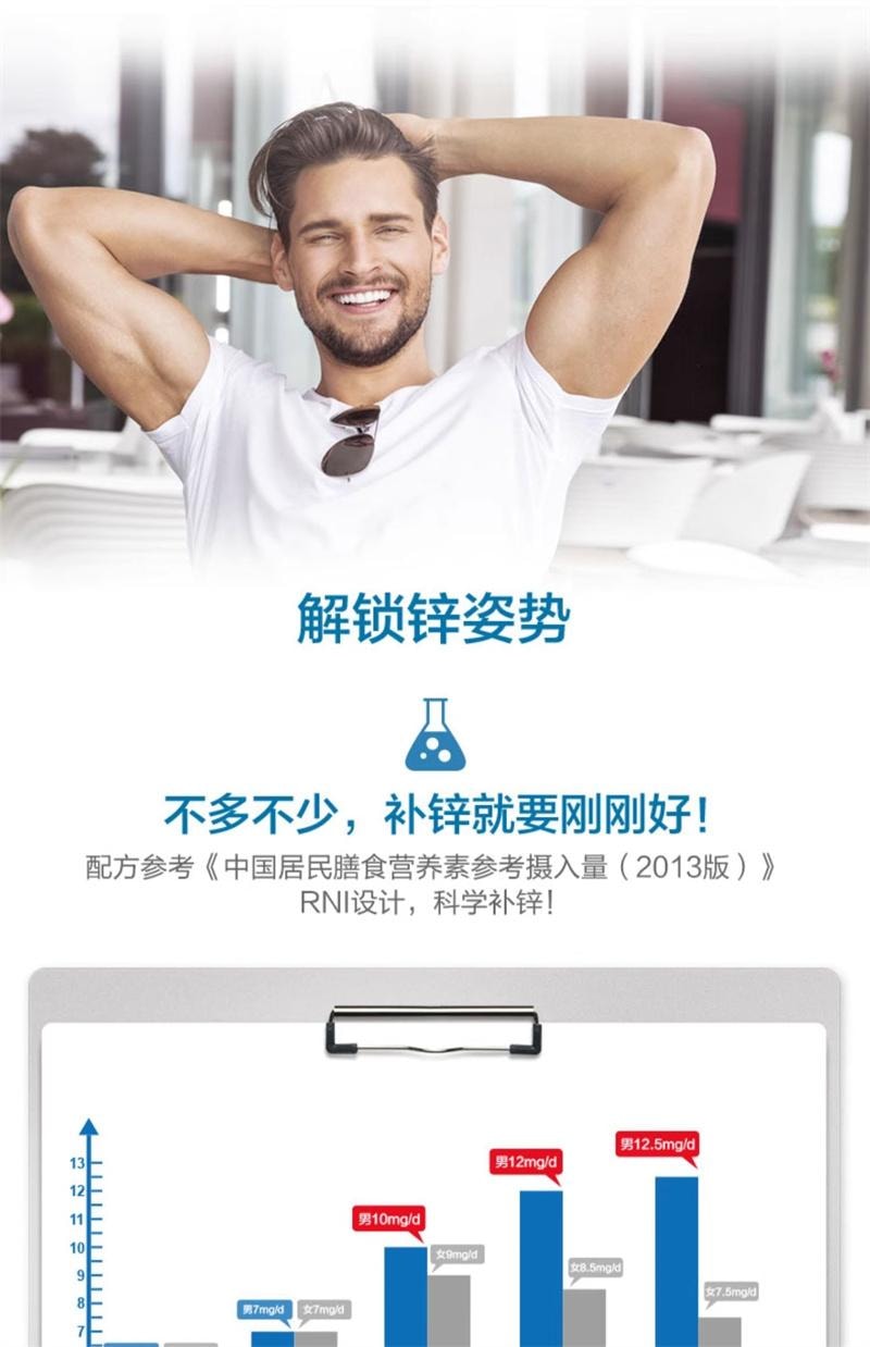 【中國直郵】 湯臣倍健 鋅片咀嚼片60片/盒 成人男士青少年兒童女士補鋅缺鋅備孕婦