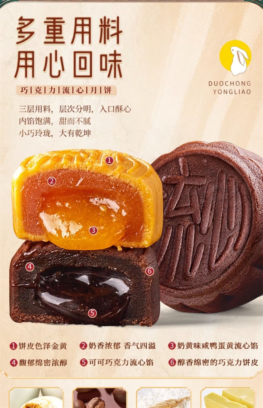 【中国直邮】比比赞  广式莲蓉味蛋黄月饼豆沙老式糕点零食休闲食品中秋   蛋黄莲蓉味 270g/盒