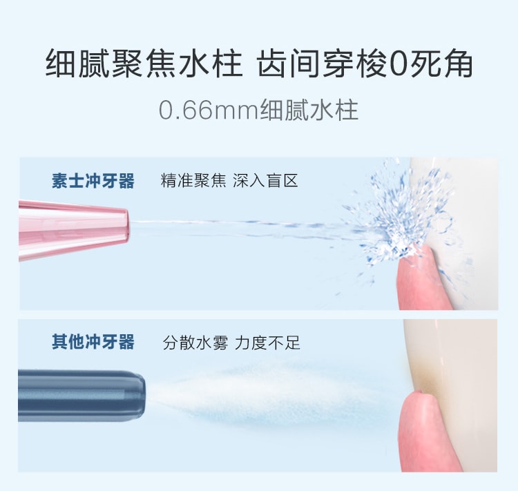 【中国直邮】素士冲牙器W1樱花粉