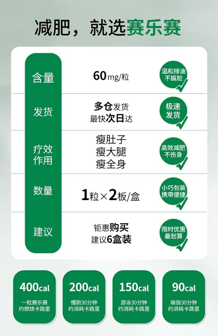 【中國直郵】 賽樂賽 奧利司他膠囊減肥藥燃脂瘦身排油減重 60mg*2粒 x 1盒