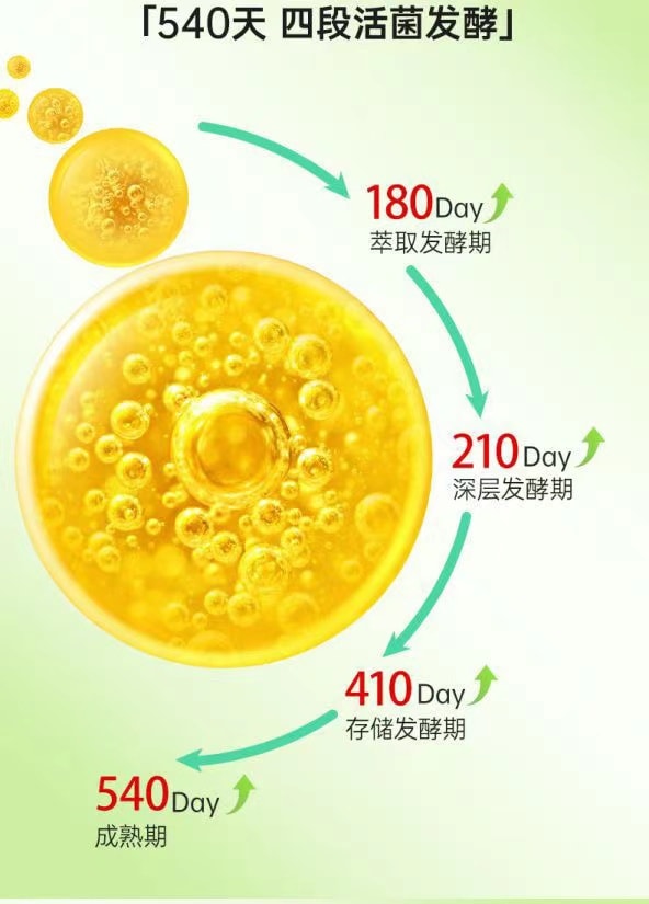 Non Jelly Enzyme Powder 45ml * 7 packs Probiotics Weight Loss And Body Shaping Fruit And Vegetable Enzymes