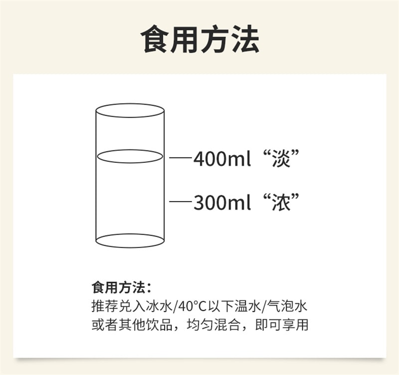 【中国直邮】姚小茶   NFC冷榨香水柠檬液柠檬浓缩汁原汁原液维C  6杯*2盒