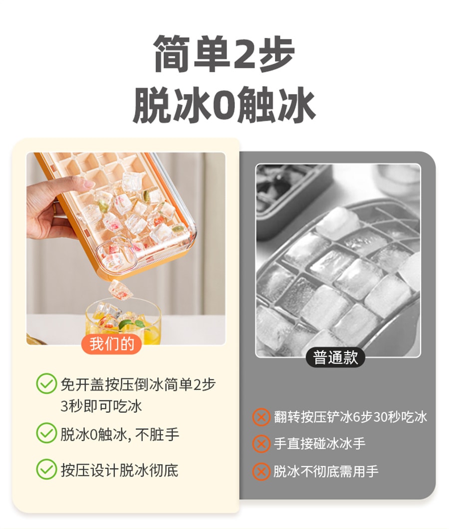 【中國直郵】SOWE/素味 冰塊模具食品級按壓冰格家用冰箱自製冰塊儲存盒凍冰塊神器 霜雪白單層30格