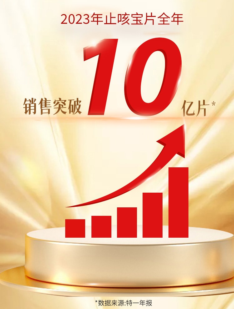 【中国直邮】 特一 止咳宝片 适用于感冒咳嗽止咳化痰特效药宣肺祛痰慢性支气管炎平喘 24片/盒