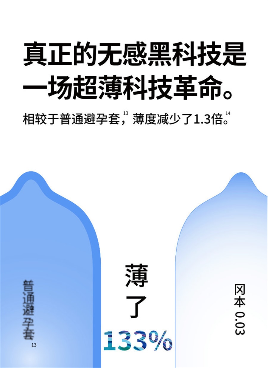 【中國直郵】OKAMOTO岡本 00.3保險套白盒8片+touch系列12片 成人避孕用品