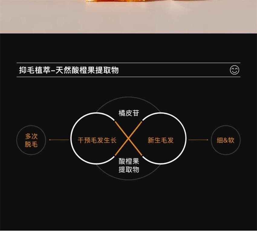 【中国直邮】韩国 RNW 如薇 净柔丝滑脱毛膏 轻松脱毛 告别反复脱 温和0刺激 腋下脱毛 学生专用脱毛膏 50g/支