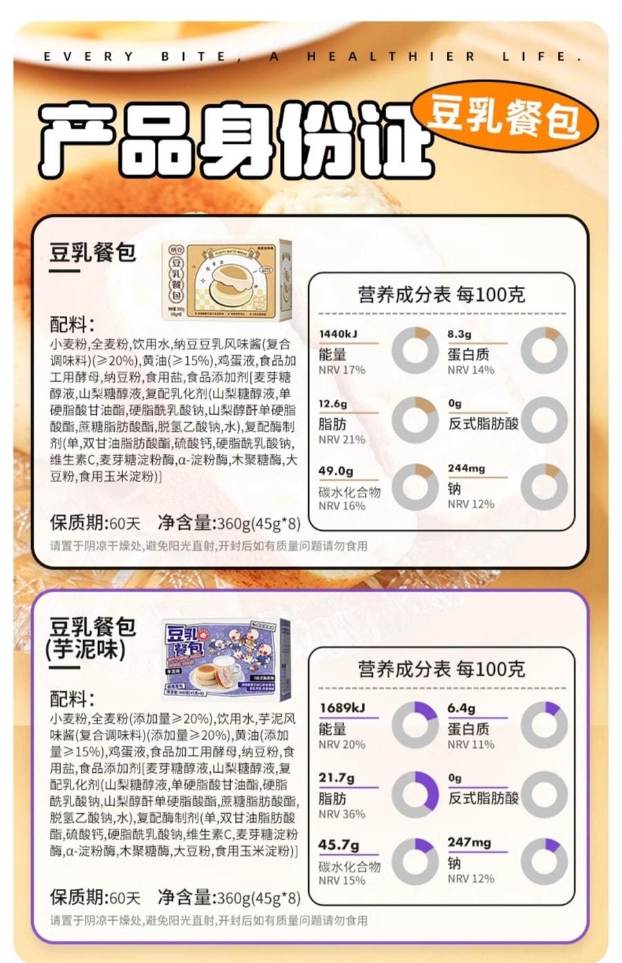【中國直郵】 暴肌獨角獸 豆乳餐包納豆全麥麵包早餐整箱代餐飽腹零無即食黃油夾心糖精 360g/盒