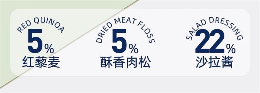 【中国直邮】 卡尔顿 藜麦三明治面包 全麦吐司早餐零食粗粮420g/箱